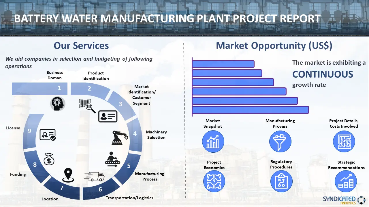 Battery Water Manufacturing Plant Project Report