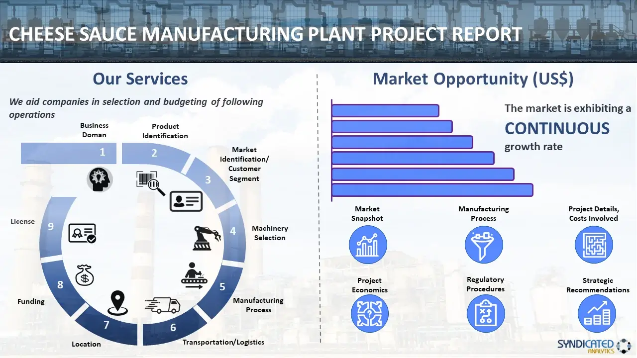 Cheese Sauce Manufacturing Plant Project Report