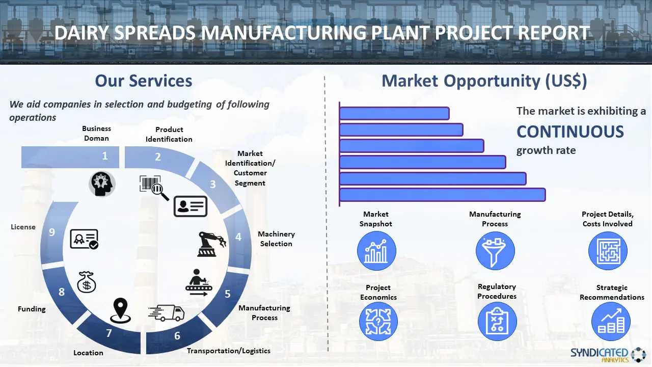 Dairy Spreads Manufacturing Plant Project Report